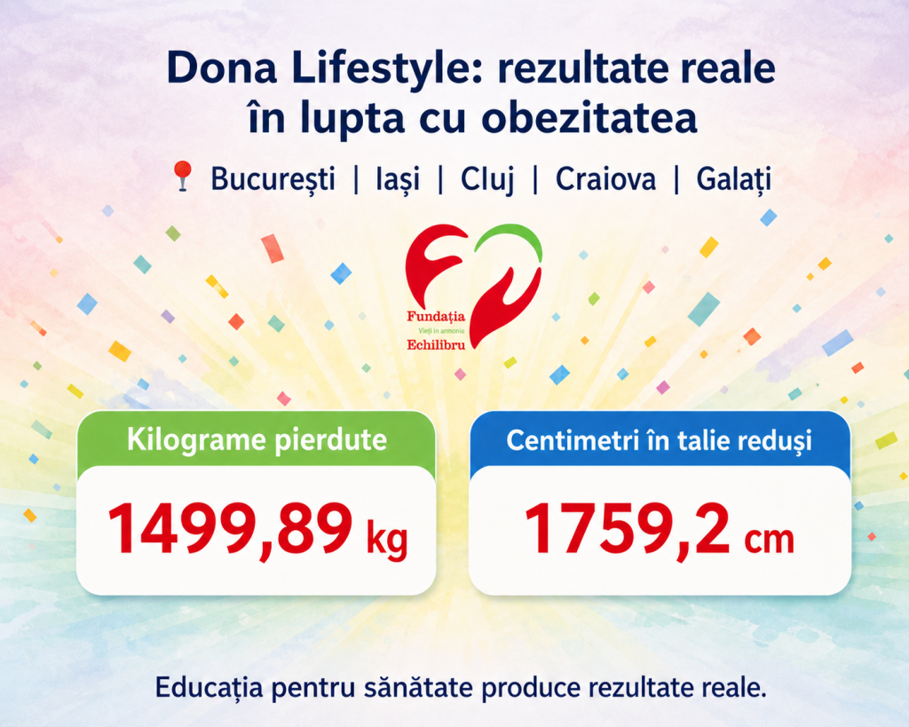 Dona Lifestyle: rezultate în lupta cu obezitatea