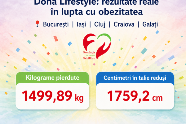 Dona Lifestyle: rezultate în lupta cu obezitatea