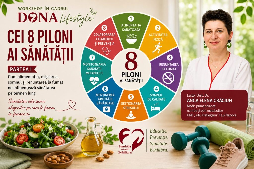 Cei 8 piloni ai sănătății – Partea I | Dr. Anca Elena Crăciun