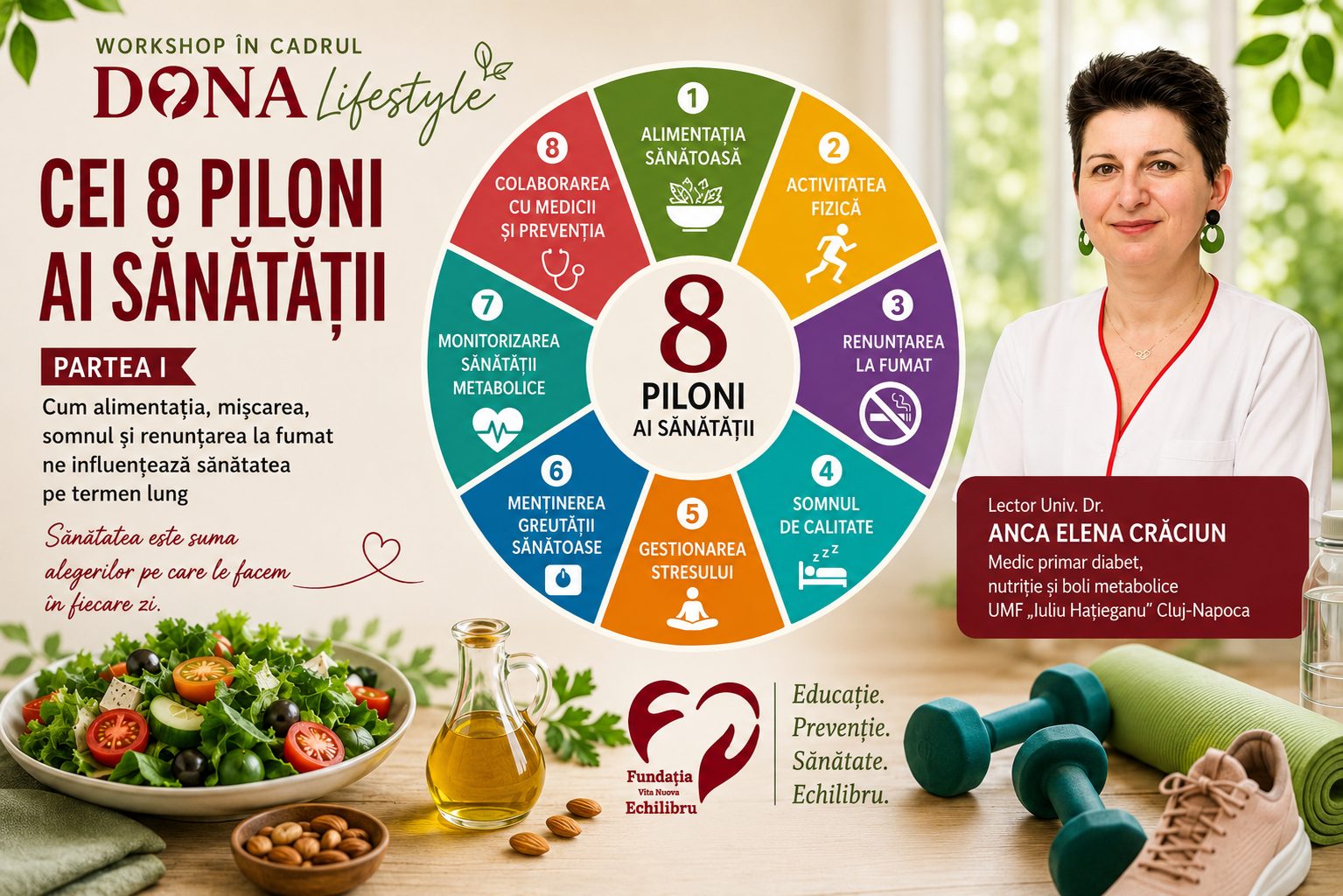 Cei 8 piloni ai sănătății – Partea I | Dr. Anca Elena Crăciun